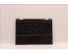 Lenovo 5CB0T45063 Tastatur inkl. Topcase ASM HB B 81M9 SPT 5M