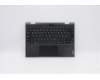 Lenovo 5CB0T45100 Tastatur inkl. Topcase ASM GR B 81M9 SPT 5M