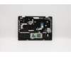 Lenovo 5CB0T45103 Tastatur inkl. Topcase ASM IT B 81M9 SPT 5M