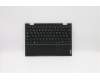 Lenovo 5CB0T77507 Tastatur inkl. Topcase ASM SP B 81M8