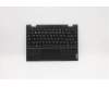 Lenovo 5CB0T77512 Tastatur inkl. Topcase ASM CZ-SK B 81M8