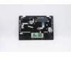 Lenovo 5CB0T77516 Tastatur inkl. Topcase ASM BE B 81M8