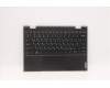 Lenovo 5CB0T77523 Tastatur inkl. Topcase ASM UKR B 81M8