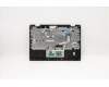 Lenovo 5CB0T79512 Tastatur inkl. Topcase ASM BE B 81MB SPT 5M