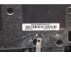 Lenovo 5CB0T79604 Tastatur inkl. Topcase ASM UK B 81MC SPT 5M
