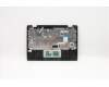 Lenovo 5CB0T79754 Tastatur inkl. Topcase ASM UK B 81MA