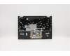 Lenovo 5CB0U42243 Tastatur inkl. Topcase C81N4 PLBLU FPBL HEB
