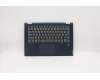 Lenovo 5CB0U42258 Tastatur inkl. Topcase C81N4 PLBLU FPBL BEL