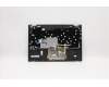 Lenovo 5CB0U42262 Tastatur inkl. Topcase C81N4 PLBLU FPBL BUL