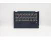 Lenovo 5CB0U42383 Tastatur inkl. Topcase C81N4 PLBLU FPNBL GER