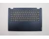 Lenovo 5CB0U42414 Tastatur inkl. Topcase C81N4 PLBLU NFPNBL GER