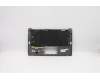 Lenovo 5CB0U42490 Tastatur inkl. Topcase ASM_BE W 81Q7 W/KB