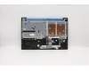 Lenovo 5CB0U42753 Tastatur inkl. Topcase ASM_SA L 81LK BL