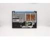 Lenovo 5CB0U42766 Tastatur inkl. Topcase ASM_AR-E L 81LK BL