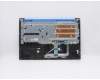 Lenovo 5CB0U42851 Tastatur inkl. Topcase ASM_SP L 81LL NBL