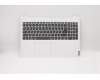 Lenovo 5CB0U42872 Tastatur inkl. Topcase ASM_HG L 81LG WH