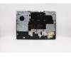 Lenovo 5CB0U42937 Tastatur inkl. Topcase ASM_ND L81Q4 BL_BK