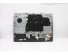 Lenovo 5CB0U42954 Tastatur inkl. Topcase ASM_FR L81Q4 BL_BK