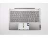 Lenovo 5CB0U43206 C-Abdeckung mit Tastatur, Englisch (US, Euro), Mineralgrau, Hintergrundbeleuchtung