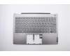 Lenovo 5CB0U43207 Tastatur inkl. TopcaseASM_B MGR_BL W/US