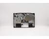 Lenovo 5CB0U43253 Tastatur inkl. TopcaseASM_B MGR_NBL W/ IT