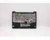 Lenovo 5CB0U43574 Tastatur inkl. TopcaseASM B NFP_OB_US W/US