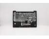 Lenovo 5CB0U43593 COVER UpperCaseASM B NFP_OB_UK W/UK