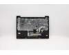Lenovo 5CB0U43600 Tastatur inkl. TopcaseASM B NFP_DO_UK W/UK