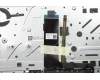 5CB0U43615 Lenovo C-Abdeckung_MGR_AL mit Tastatur Europa_Englisch