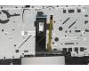 Lenovo 5CB0U43620 COVER C COVER_MGR_AL W/KB GRE