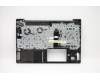 Lenovo 5CB0U43625 COVER C COVER_MGR_AL W/KB ITA