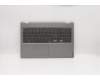 Lenovo 5CB0U43702 Tastatur inkl. Topcase ASM 81T9 w/BL KB NORDI