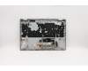 Lenovo 5CB0U43702 Tastatur inkl. Topcase ASM 81T9 w/BL KB NORDI
