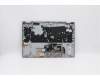 Lenovo 5CB0U43704 Tastatur inkl. Topcase ASM 81T9 w/BL KB BEL