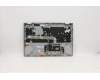 Lenovo 5CB0U43705 Tastatur inkl. Topcase ASM C 81T9 w/BL KB USA