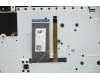 Lenovo 5CB0U43811 Tastatur inkl. Topcase ASM_UK L 81TD IG