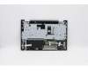 Lenovo 5CB0U43815 Tastatur inkl. Topcase ASM_BU L 81TD IG