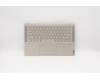 Lenovo 5CB0U43982 Tastatur inkl. Topcase ASM_US INTEL81TC MC