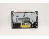 Lenovo 5CB0U43984 Tastatur inkl. Topcase ASM_CZ-SKL81TC MC