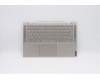Lenovo 5CB0U43987 C-Cover with keyboard, Belgian, Mica, UK
