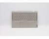Lenovo 5CB0U43989 Tastatur inkl. Topcase ASM_FR L 81TC MC