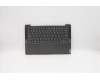 Lenovo 5CB0U44082 Tastatur inkl. Topcase ASM_US L 81RS IG
