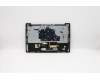 Lenovo 5CB0U44082 Tastatur inkl. Topcase ASM_US L 81RS IG