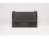Lenovo 5CB0U44083 Tastatur inkl. Topcase ASM_US INTE L 81RS IG