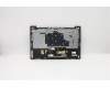 Lenovo 5CB0U44097 Tastatur inkl. Topcase ASM_ND L 81RS IG