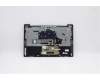 Lenovo 5CB0U44098 Tastatur inkl. Topcase ASM_PO L 81RS IG