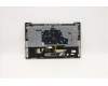 Lenovo 5CB0U44129 Tastatur inkl. Topcase ASM_PO L 81RS MC