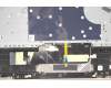 Lenovo 5CB0U44129 Tastatur inkl. Topcase ASM_PO L 81RS MC