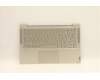 Lenovo 5CB0U44132 Tastatur inkl. Topcase ASM_SP L 81RS MC