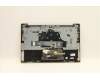 Lenovo 5CB0U44132 Tastatur inkl. Topcase ASM_SP L 81RS MC